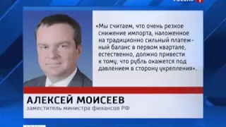 МИРОВЫЕ НОВОСТИ СЕГОДНЯ 28 01 2015 Существенное укрепление рубля Последние новости