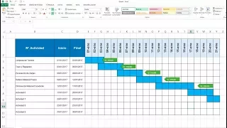 Como hacer un diagrama de Gantt en excel