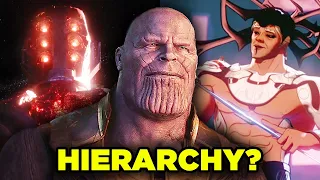 THANOS vs Marvel Villains: Full Succession Explained!