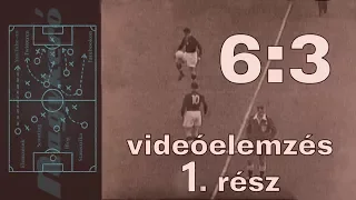 6:3 magyar-angol videó elemzés - első rész