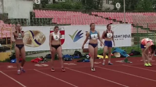 100m Hurdles, Women – Lutsk 2017 (International Athletics U20 Match Meeting)