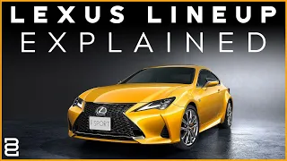 Lexus Lineup: EXPLAINED (2021)