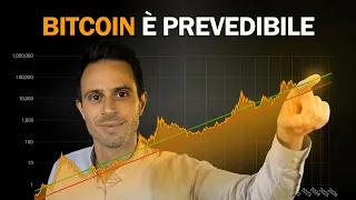 Il Metodo Scientifico Che Prevede Il Prezzo di Bitcoin