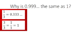 Simple math TRUTH!!! Why 0.999...=1