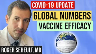 Coronavirus Update 126: Variants, Vaccine Uptake, Sinovac, Brazil, India, Israel