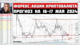 Прогноз Форекс, Акций и Криптовалюты на 16 - 17 мая 2024