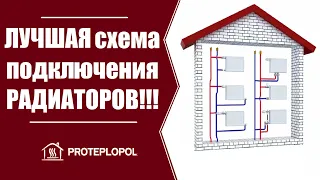 Подключение радиаторов отопления. Разные схемы (схема Тихельмана)!