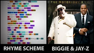 The Notorious B.I.G ft. Jay-Z - I Love the Dough [Rhyme Scheme] Highlighted