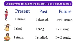 Verbs in Present, Past and Future Simple Tenses | present tense | past tense | future tense