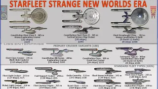 Strange New Worlds Era Starfleet Ship Numbers & Size Composition