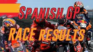 Spanish Motogp Race  Results |  Motogp News 2024