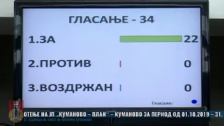 Триесет и седма седница на Совет на Општина Куманово на албански јазик