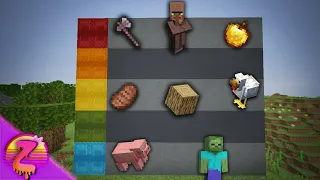 Ranking Every Minecraft Mob, Weapon, Food, and Biome (Tier List)
