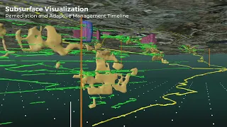 Giant Mine Reclamation Project