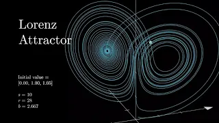 Lorenz Attractor Visualization - Simulation of Chaos a.k.a Butterfly Effect