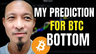 "I'M 100% Sure Bitcoin Bottom Is Very Close" | Willy Woo