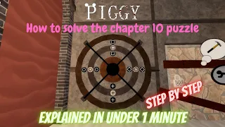 How to solve the Piggy chapter 10 puzzle