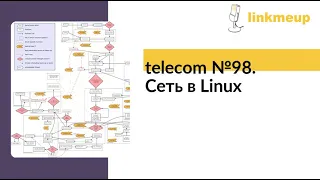telecom №98. Сеть в Linux