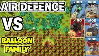 AIR DEFENCE VS ALL BALLOON.Clash of clans challenge.#clashofclans #coc#attackstrategy#vipersajeeb