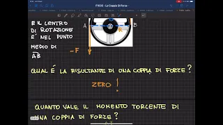 F1035 - La coppia di forze di forze - Lezioni di fisica