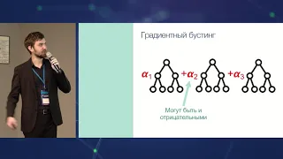 Виктор Кантор - Как объяснять нюансы машинного обучения понятно (или хотя бы пытаться)- DataStart.ru