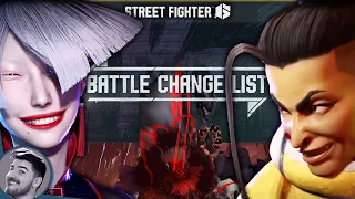 We Finally Got the Street Fighter 6 Patch Notes