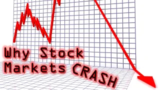 Why Do Stock Markets Crash? A Quick History of All Market Crashes - 1929, 1987, 2008, & 2020