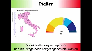 Italien: Die aktuelle Regierungskrise und die Frage nach vorgezogenen Neuwahlen (u. a. Salvini)