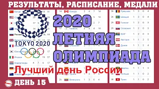 Олимпиада 2020. Итоги 15 дня. Как выглядит медальный зачет перед последним днём? Расписание.