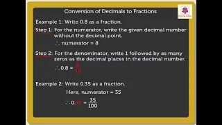 Conversion of Decimals to Fractions | Mathematics Grade 4 | Periwinkle