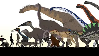 Size Comparison: Prehistoric Animals(random) Animated 3.