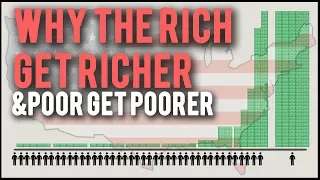 Why The Rich Keep Getting Richer And The Poor Poorer in 2021