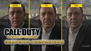 Call of Duty: Advanced Warfare - Graphics Comparison