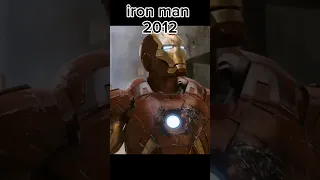 evolution of iron man #evolution #marvel #ironman #avengers #shorts