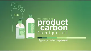 Carbon footprint at Croda explained: part one