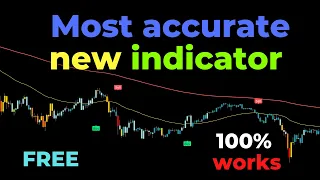 Most Accurate Supertrend Indicator Trading Strategy on TradingView ( 90% Win Rate )