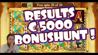 Results of the €5000 Bonushunt! [08-04-20]