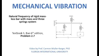 Problem 2 7 Finding Natural Frequency of massless bar and mass at end