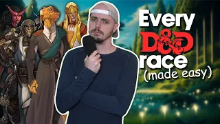 Every single D&D race explained