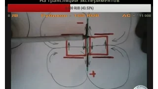 Свободный Эфир: Проект электродвигателя С.Чичковского - 24 ноября 2016 г - Глобальная Волна