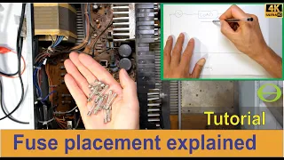 Where to place a fuse in an electric circuit - brief explanation