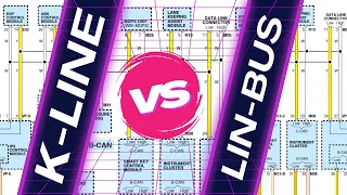 K-Line vs LIN-Bus | K-Line Explained | Everything About K-Line & LIN BUS #canbus #linbus