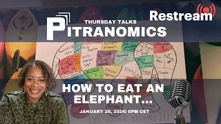 Pitranomics Thursday Talks - How to eat an elephant...A Roadmap