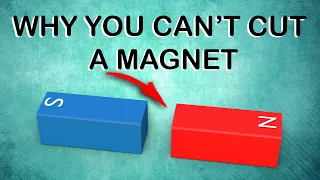 How Electromagnet Works