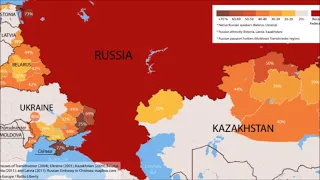 Russia (Tatar) - Tuğan yak / Land of my birth