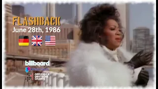 Flashback - June 28th, 1986 (German, UK & US-Charts)