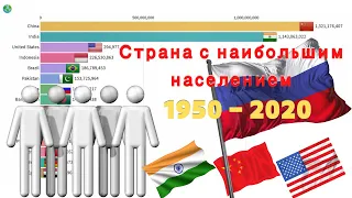 Русское население 1950-2020 гг. | Самые густонаселенные страны