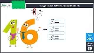 Віднімання від 16 одноцифрових чисел із переходом через десяток