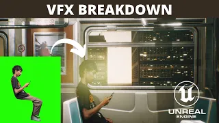 How I Quickly Placed Myself In 3D Environment Using Unreal Engine 5 | VFX Breakdown
