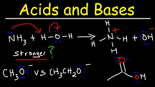 Acids and Bases - Basic Introduction - Organic Chemistry